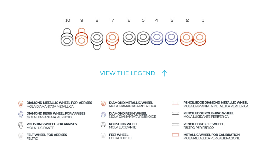 bovone elb 102 legend